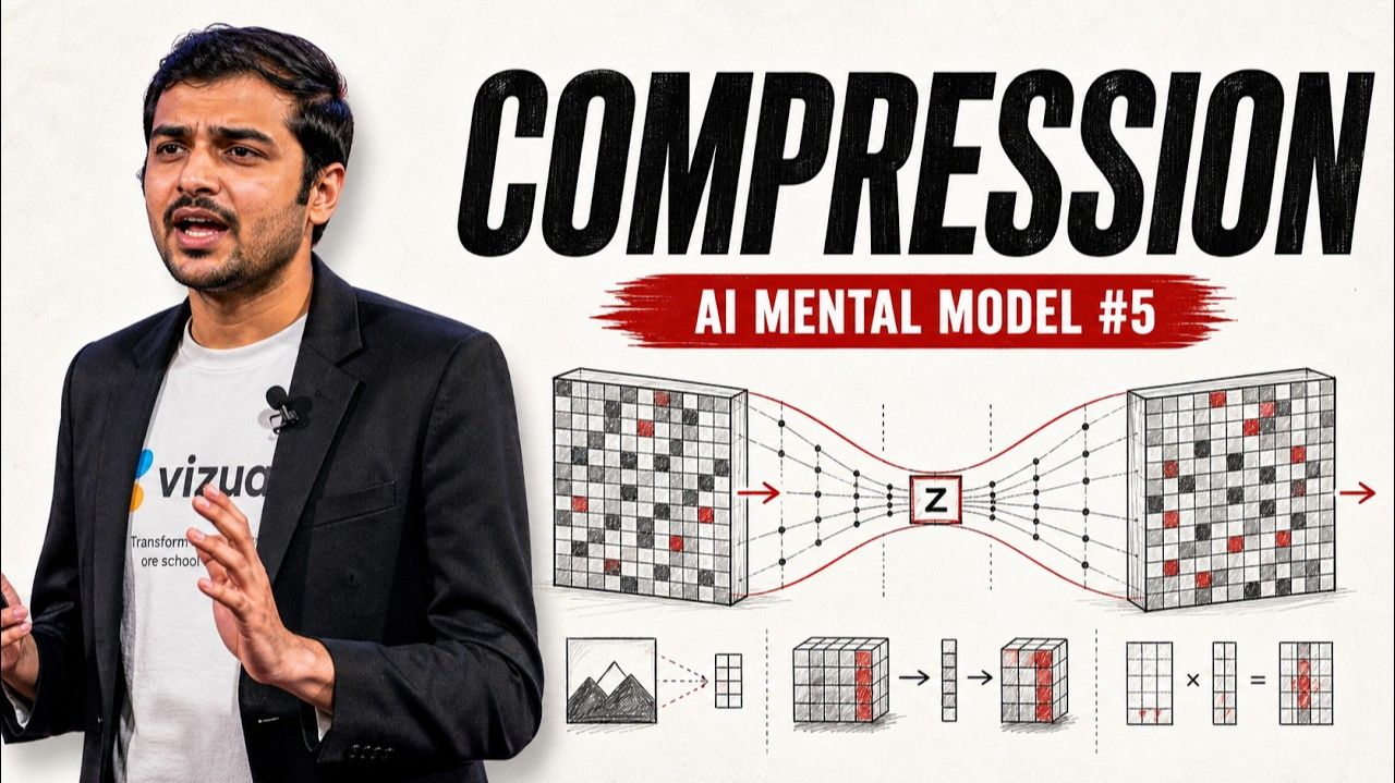 5) Compression AI Mental Model #5 смотреть онлайн