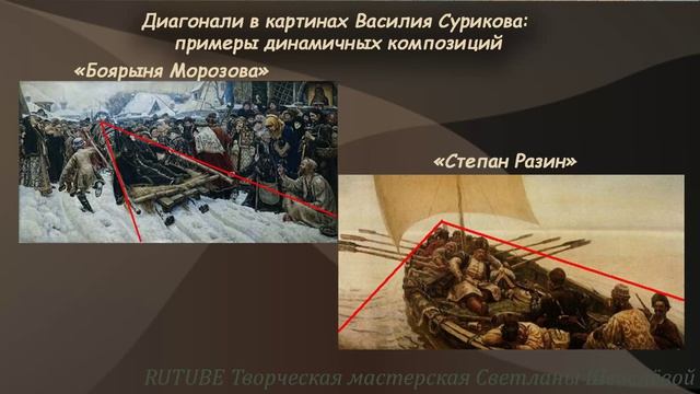 1.4. Композиция