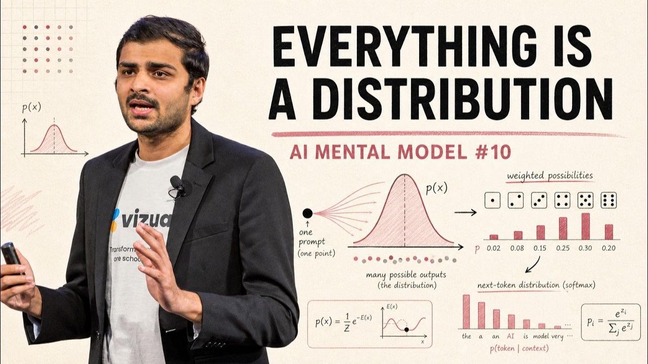 10) Everything Is a Distribution AI Mental Model #10 смотреть онлайн