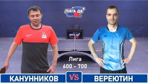 Канунников - Вереютин (24.07.2026)