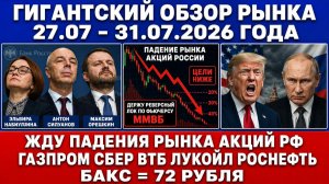 Гигантский обзор рынка / Жду падения рынка акций Рф / Газпром Сбер Втб Лукойл Роснефть / Бакс = 72