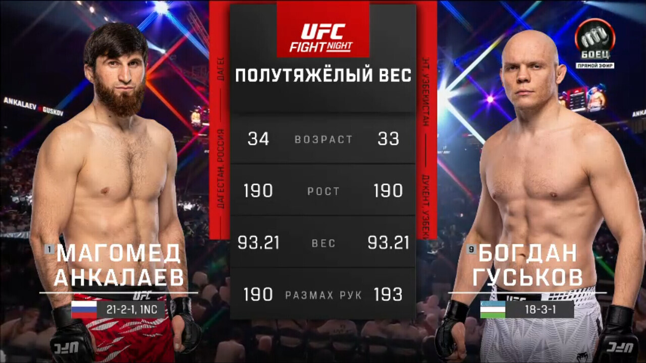 Магомед Анкалаев против Богдана Гуськова (видео). UFC Fight Night. MMA/Единоборства смотреть онлайн