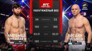 Магомед Анкалаев против Богдана Гуськова (видео). UFC Fight Night. MMA/Единоборства
