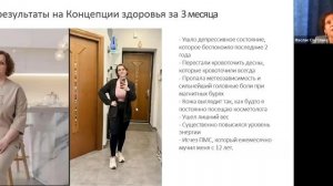 Концепция Здоровья. Светлана Маслак 25.07.2026