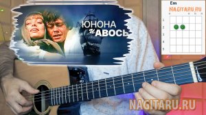 Грустный романс - Я тебя никогда не забуду. Разбор на гитаре + вступление с табами