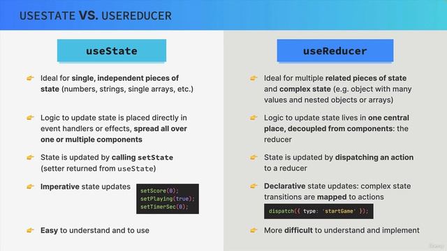 201 Section Summary useState vs useReducer смотреть онлайн