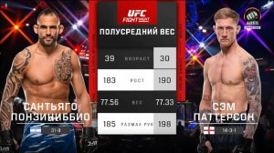 Сантьяго Понзиниббио против Сэма Паттерсона (видео). UFC Fight Night. MMA/Единоборства