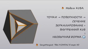 Модель куба в КОМПАС-3D: точки, поверхности, сечения, массив