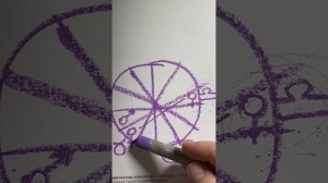 Как астрология объясняет связь выживания с отношениями