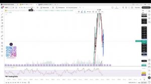 Еженедельный обзор рынка Мосбиржи (26.07.26)