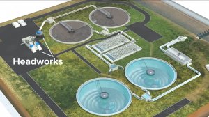 Как происходит очистка городской воды питьевой и сточной