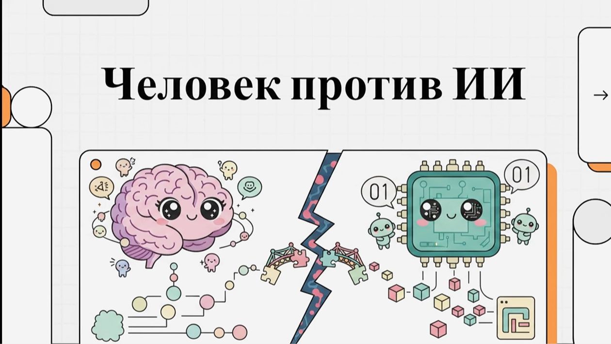Мои уроки