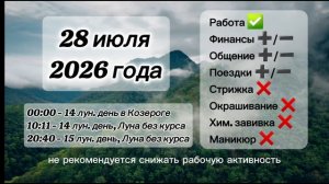 Гороскоп 28 июля 2026 года, лунный день