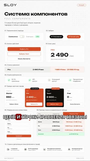 Как сохранить единый стиль тарифных экранов смотреть онлайн