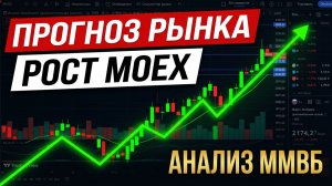 Прогноз рынка акций. Ставка ЦБ. Перспективы роста.