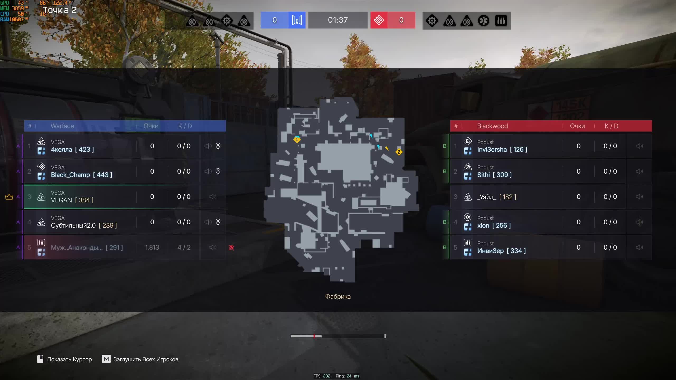 Warface смотреть онлайн