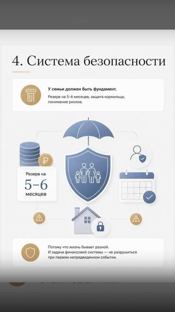 7 правил финансового благополучия! #ДмитрийОбердерфер #финансовоеблагополучие #финансоваяграмотность