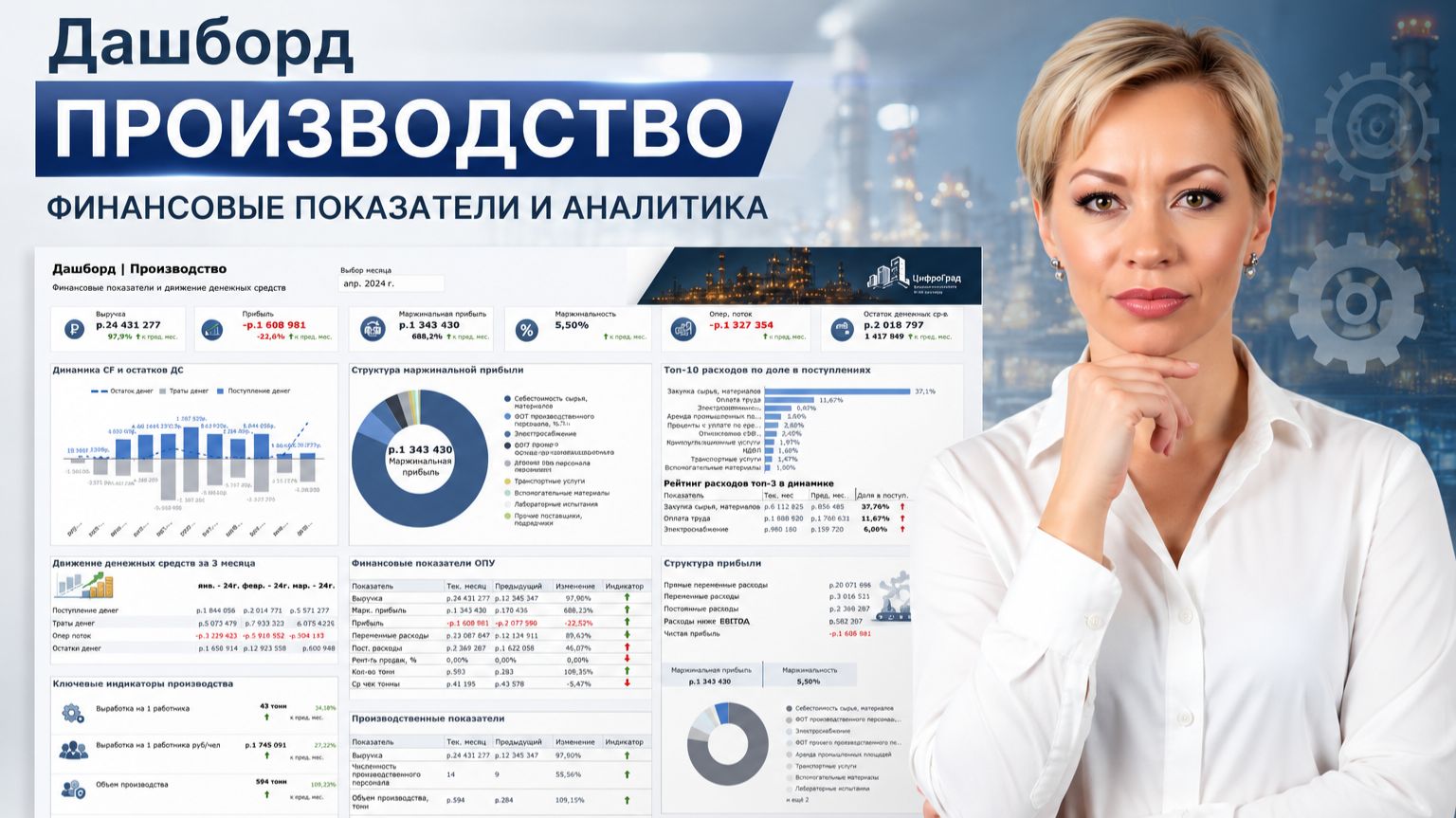 Дашборд в производстве и unit экономика смотреть онлайн