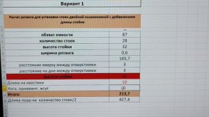 Кашпо из ротанга своими руками: пошагово для начинающих. Расчет ротанга для плетения цилиндра