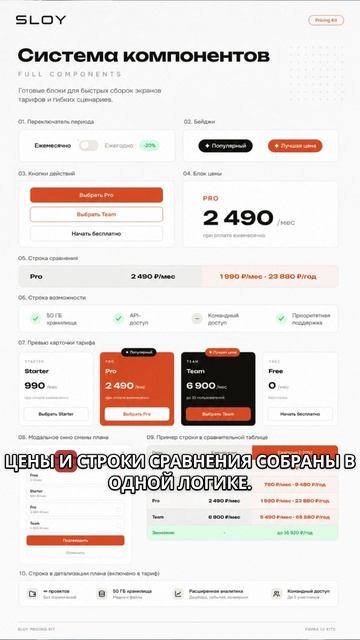 Одна система вместо разрозненных pricing-экранов смотреть онлайн
