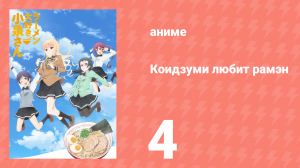 Коидзуми любит рамэн 4 серия (аниме-сериал, 2018)