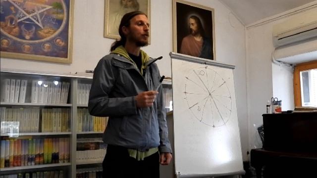 Размисли и разговор върху Перфектния хороскоп 21.12.2019г смотреть онлайн