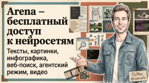Сервис Arena - бесплатный доступ к нейросетям для текстов, картинок, видео, кода