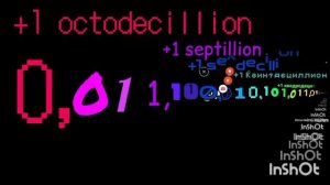 цифры до 1 вингитиллион