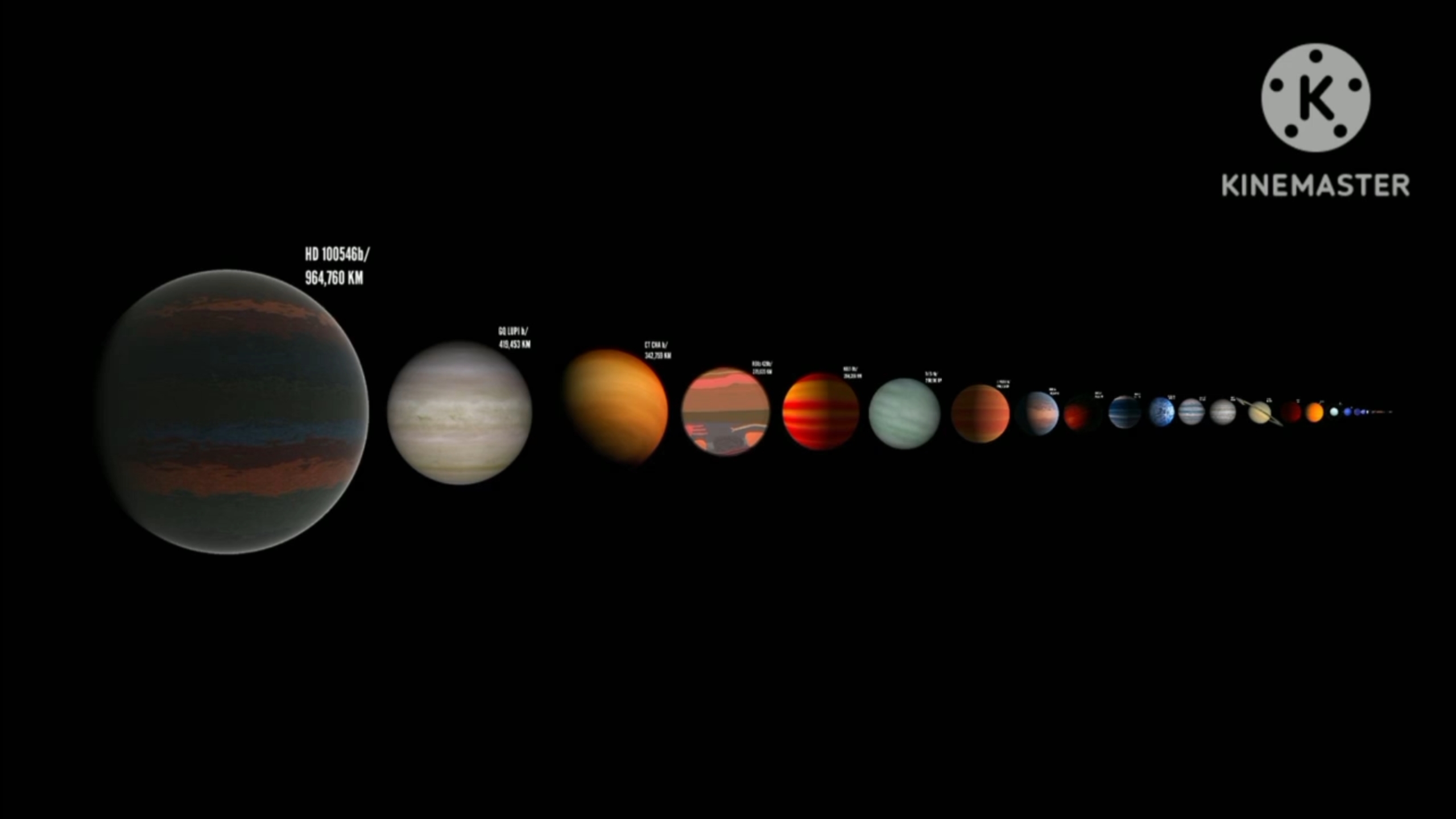 Planets And Exoranets Size Comparison V2 смотреть онлайн