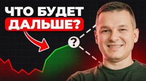 ПОКУПАТЬ или ЖДАТЬ Падения? Что Делать с Акциями После РОСТА Рынка?