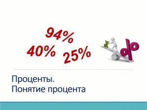 Урок 2. Проценты. Математика 6 класс.