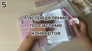 Пятое распределение по системе денежных конвертов в июле. Распределяю 26 300 руб.