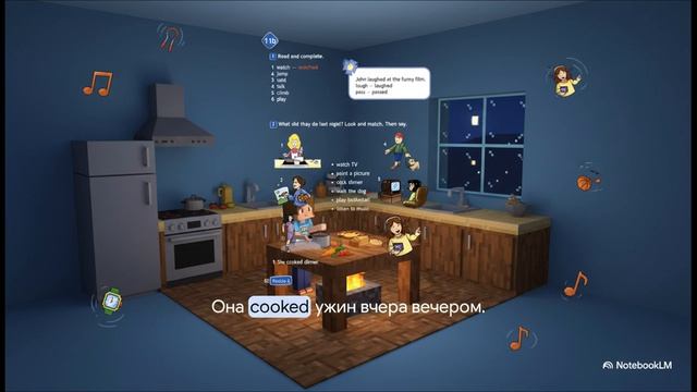 Past Simple смотреть онлайн
