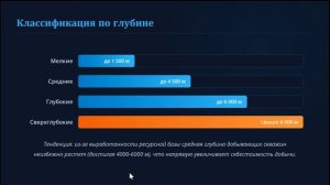 БНГС ДПО часть 1 Общие понятия о строительстве скважин
