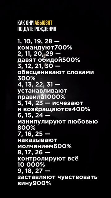 Как абьюзят по дате рождения !