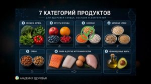 Варикоз исчезнет? Что на самом деле спасает вены, а что бесполезно