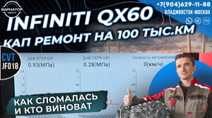 Полный капитальный ремонт вариатора Инфинити QX60 на пробеге 100 тыс. км.