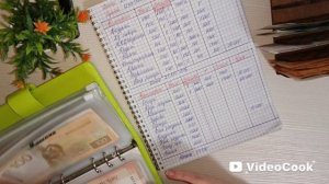 #4 Распределение семейного бюджета по конвертам/июль