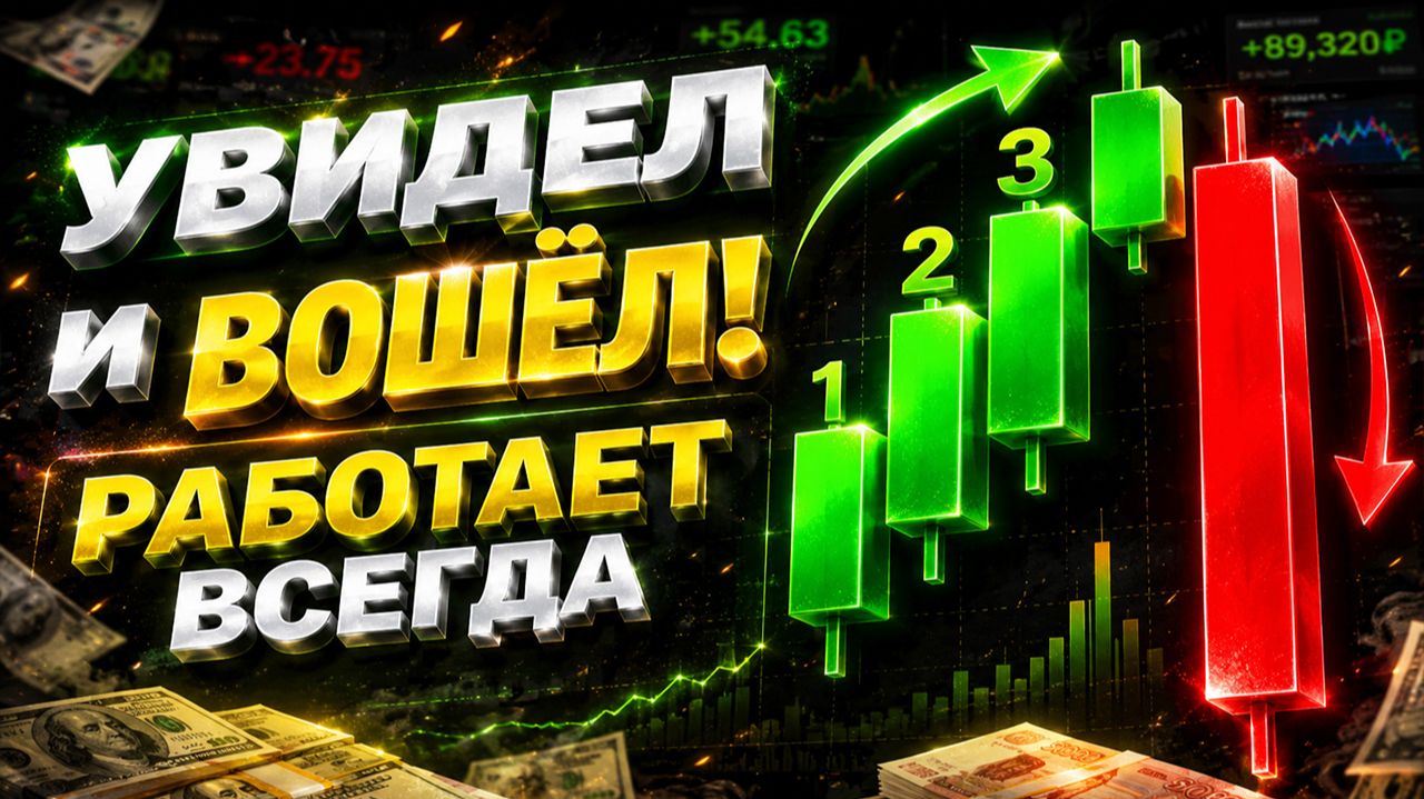 3 СВЕЧИ - ПРОСТАЯ и ПРОФИТНАЯ Стратегия Для ТРЕЙДИНГА. Обучение Трейдингу