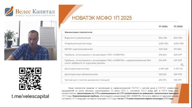 Аналитика