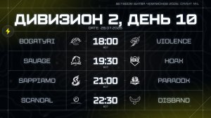 BETBOOM Битва Чемпионов: Сплит #4 | Дивизион 2 | День 10 erid: 2VtzqwnQBrz