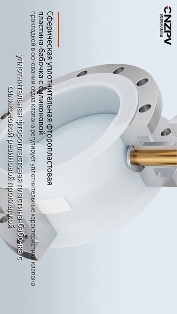 ZPR810F пневматический дисковый затвор с фторопластовой облицовкой, отсечной (регулирующий) (3)