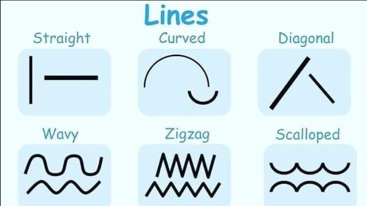 Story # 362 : The Art of Lines: An Argument for Understanding Their Significance in Communication. смотреть онлайн