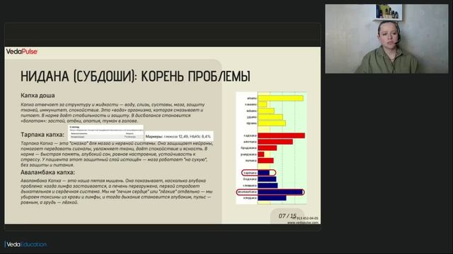Лимфатический застой и детоксикация