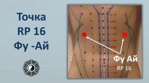 Точка RP 16 ФУ АЙ 11