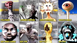 1000000 ДОКТОР НИГДЕ против SCP FOUNDATION!Что, если я СТАНУ ЖЕЛАЮ, ЧТО ЗНАЮ, последовател