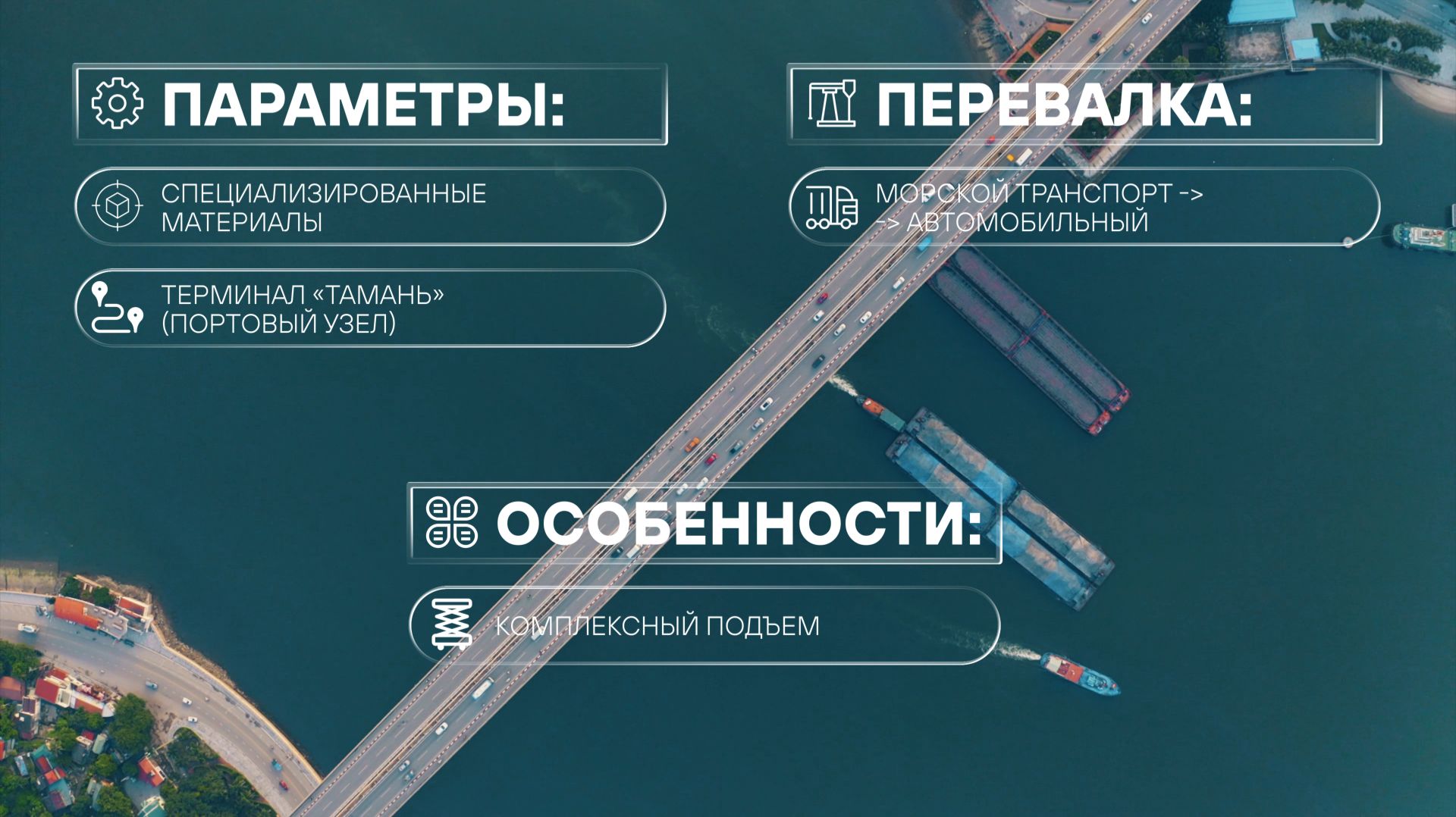 Сложная логистика: кейс доставки спецгруза без сбоев