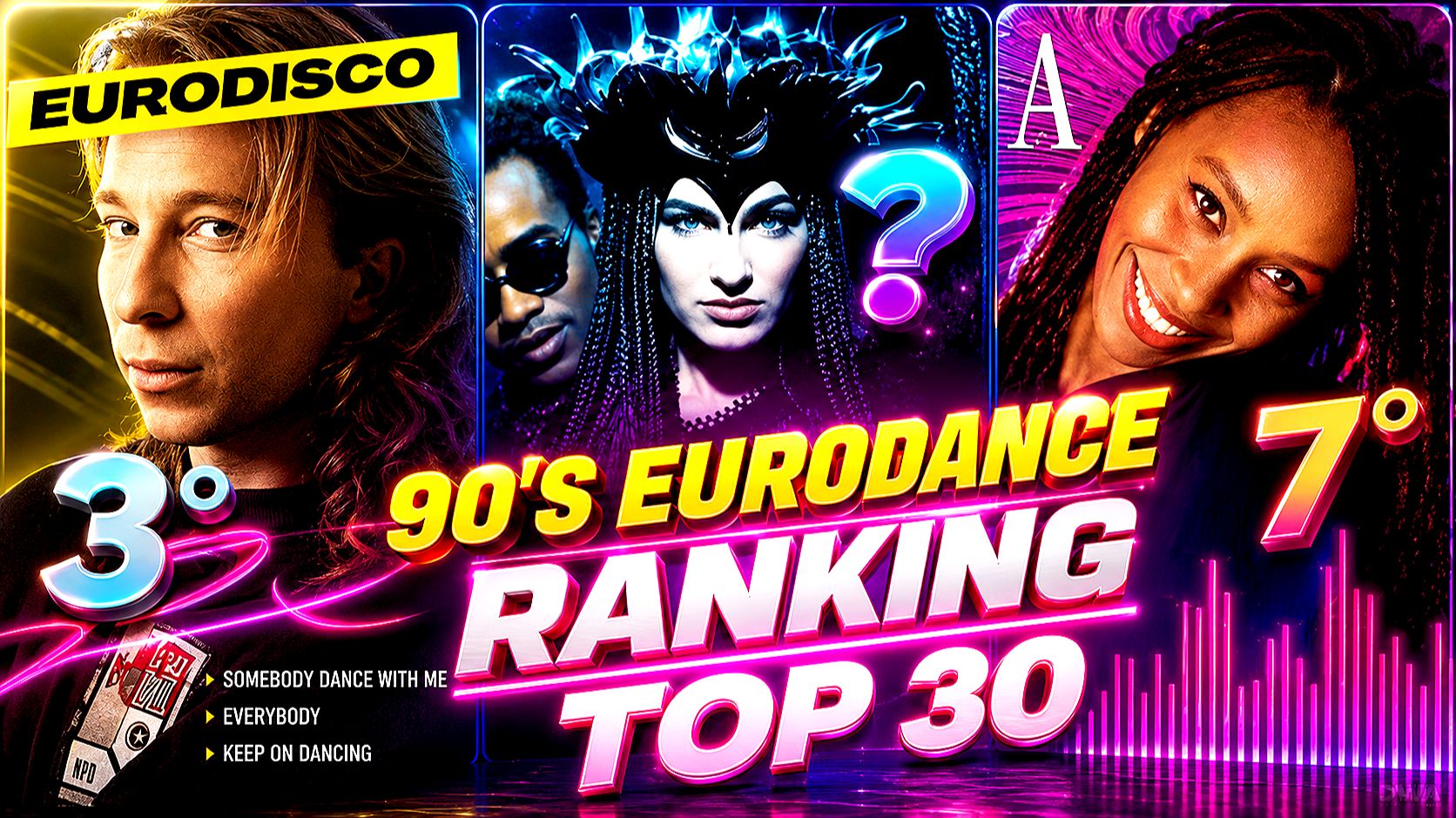 🏆 Топ 30 - Лучшие Группы Eurodance 90s 🎶🔥 Незабываемая Танцевальная  Поп-Хиты Вечеринка! 🕺