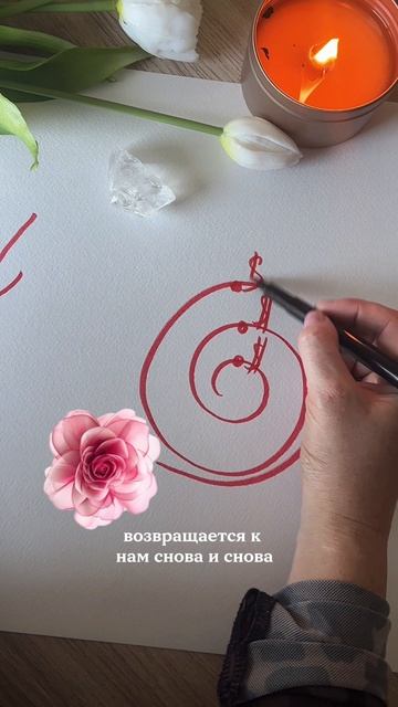 Почему повторяются одни и те же ситуации
