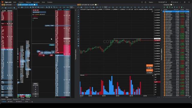 Video Project 82 смотреть онлайн